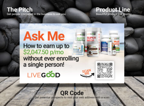 Back side of business card displaying the LiveGood product line.