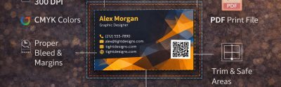 A business card with trim line bleed and safety margin displaying all the requirements for print-ready artwork.